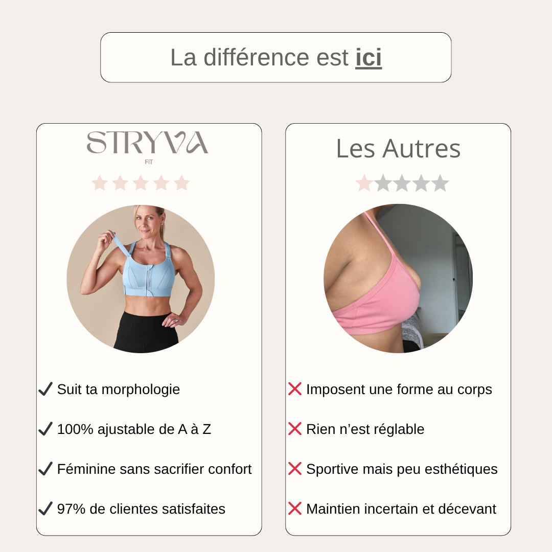 Brassière de sport 100% ajustable